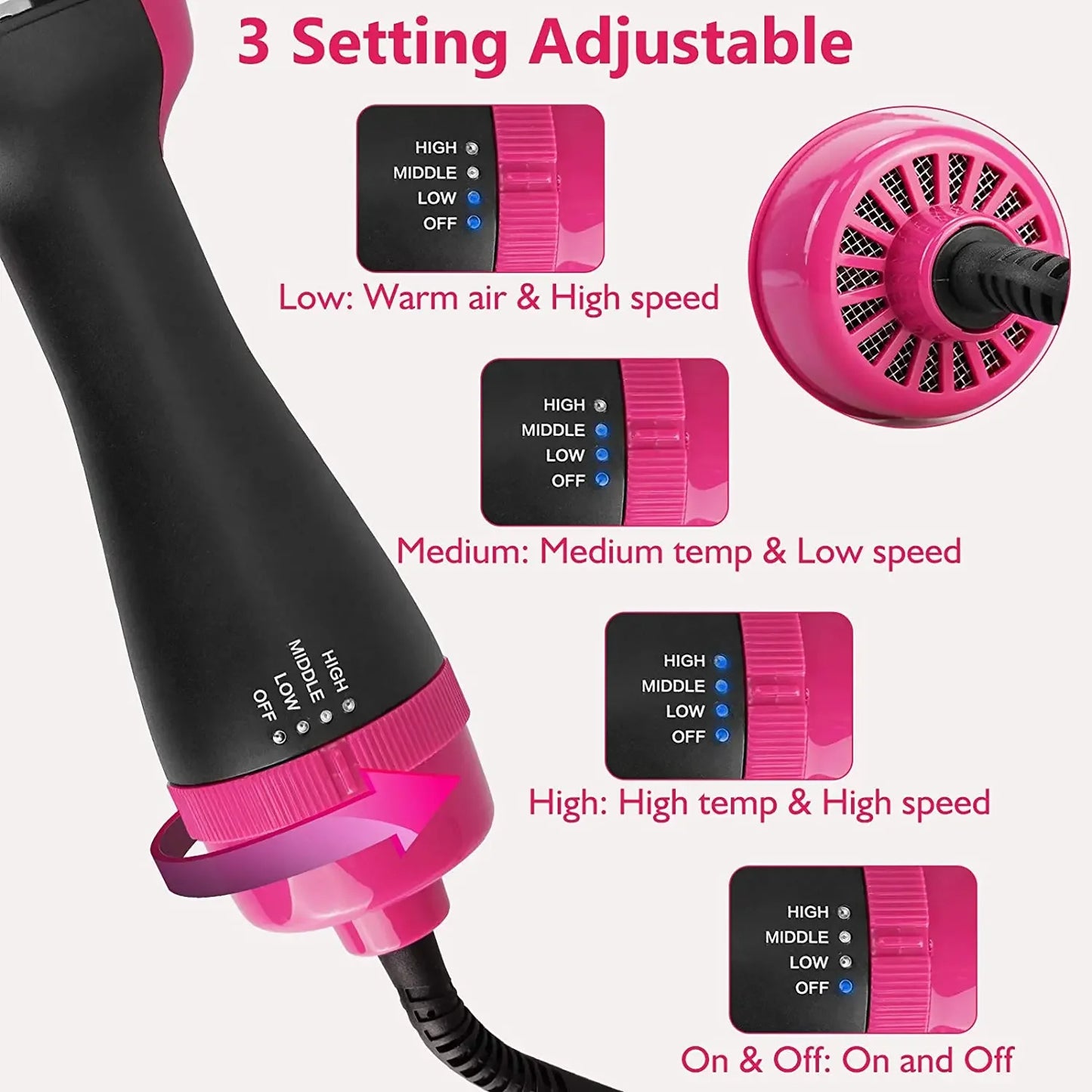 3-in-1 One Step Hot Air Brush – Dry, Style & Volumize in Minutes!