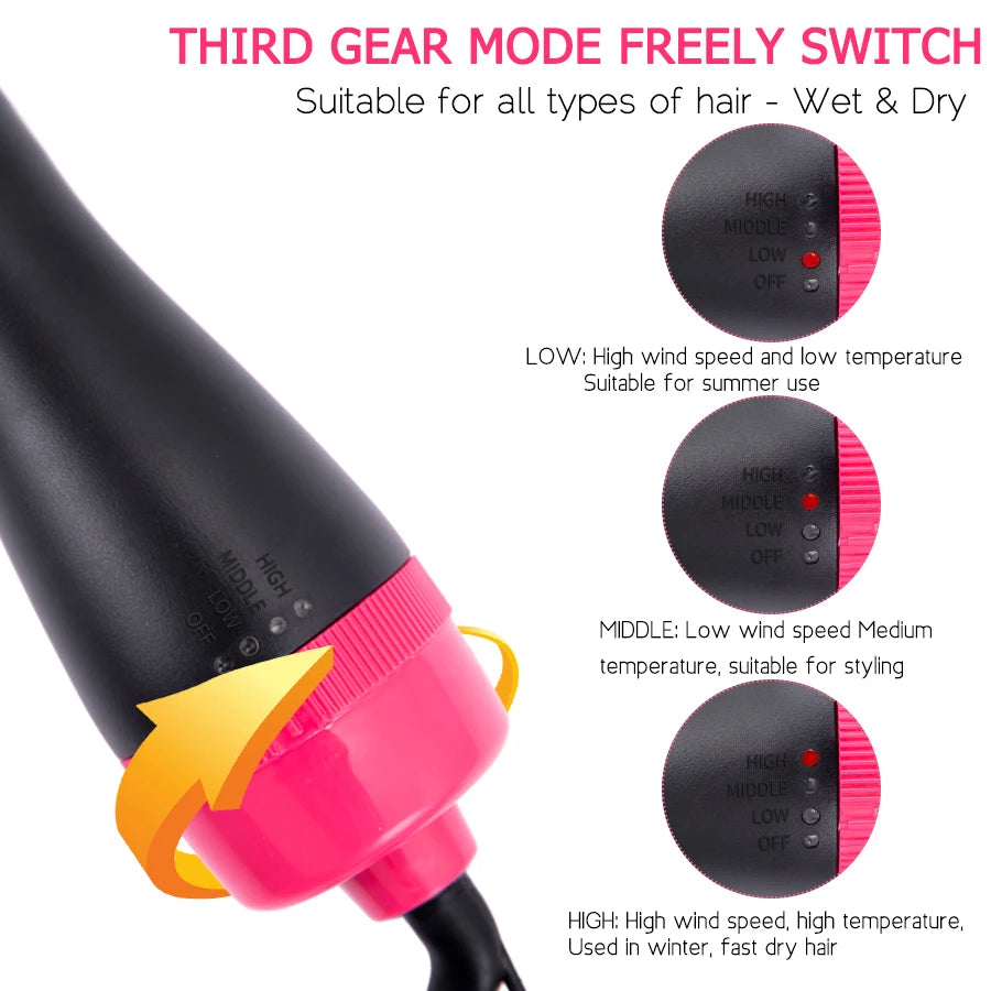 3-in-1 One Step Hot Air Brush – Dry, Style & Volumize in Minutes!