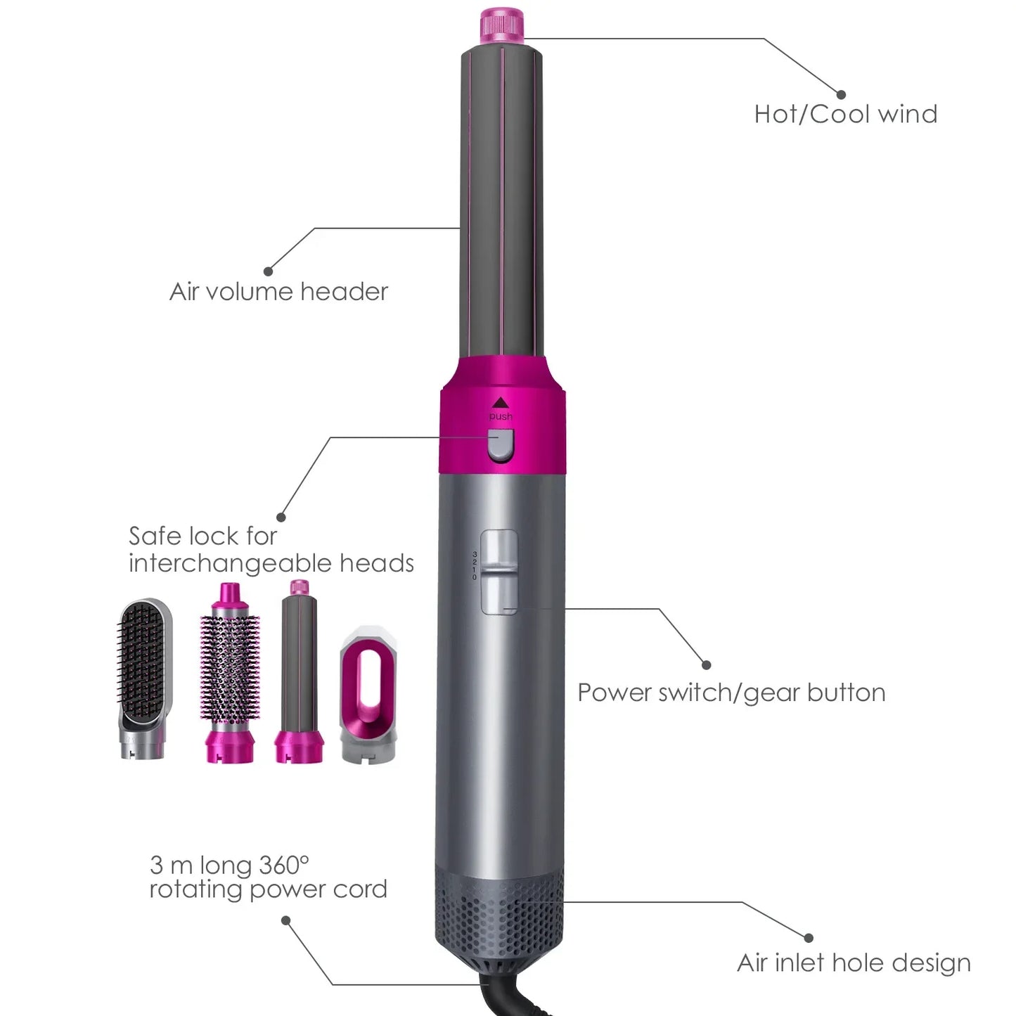 5-in-1 Professional Hair Styler – Dry, Curl, Straighten & Volumize with Ease!